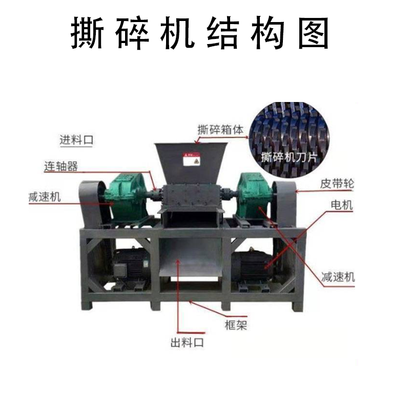 塑料撕碎機(jī) 礦泉水瓶粉碎機(jī) 機(jī)油瓶汽油瓶撕碎機(jī)